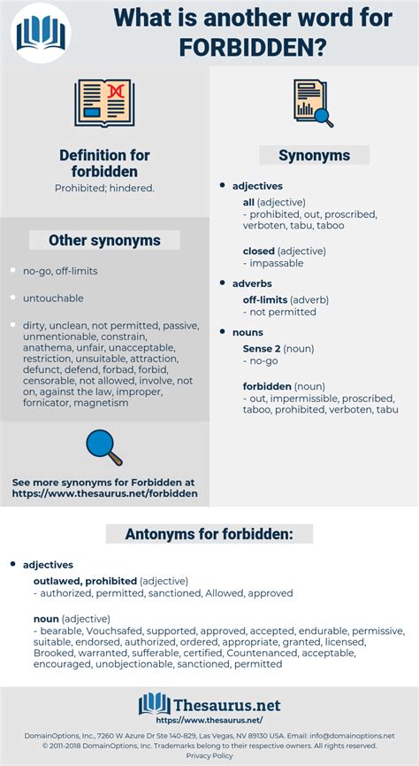 FORBIDDING in Thesaurus: 1000+ Synonyms & Antonyms for。